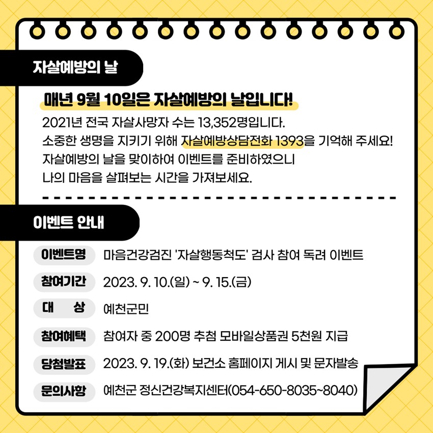 자살예방의 날. 매년 9월 10일은 자살예방의 날입니다! 2021년 전국 자살사망자 수는 13,352명입니다. 소중한 생명을 지키기 위해 자살예방상담전화 1393을 기억해 주세요! 자살예빵의 날을 맞이하여 이벤트를 준비하였으니 나의 마음을 살펴보는 시간을 가져보세요. 이벤트 안내 이벤트명 : 마음건강검진 '자살행동척도'검사 참여 독려 이벤트 참여기간 : 2023. 9. 10.(일) ~ 9. 15.(금) 대상 : 예천군민 참여혜택 : 참여자 중 200명 추첨 모바일상품권 5천원 지급 당첨발표 2023. 9. 19.(화) 보건소 홈페이지 게시 및 문자발송 문의사항 : 예천군 정신건강복지센터(054-650-8035~8040)